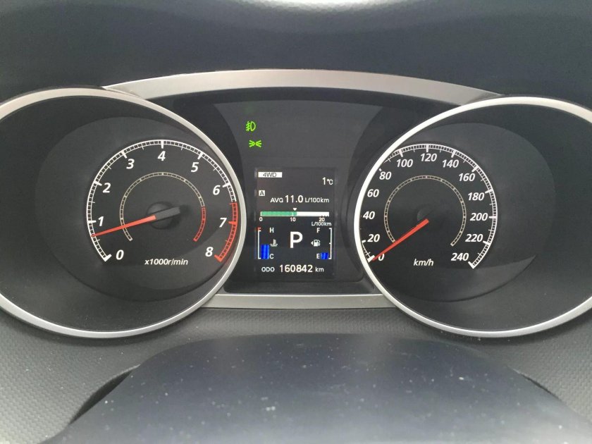 Mitsubishi Outlander 3 приборная панель
