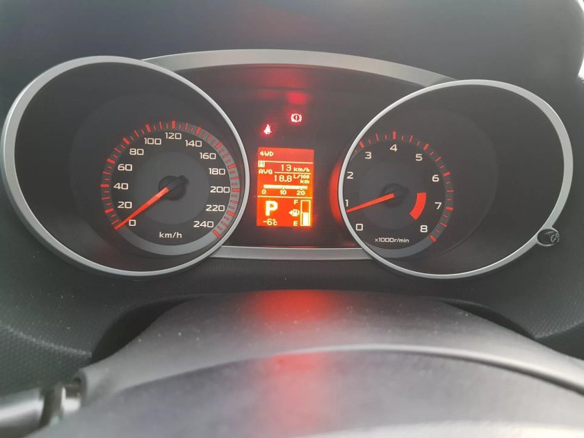 Аутлендер XL приборка