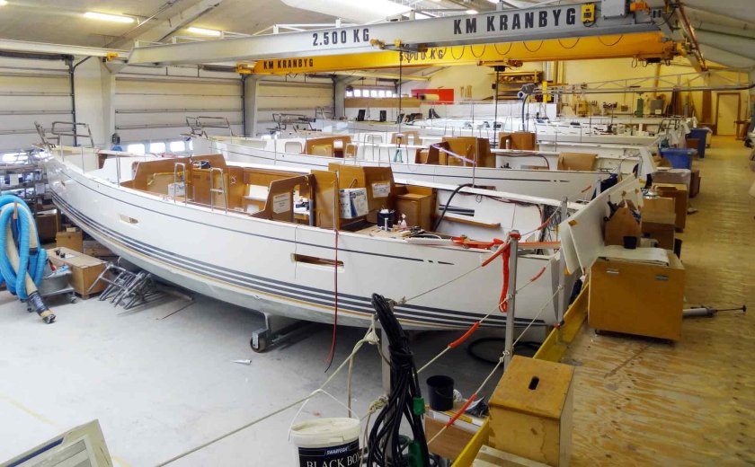 Производство яхт