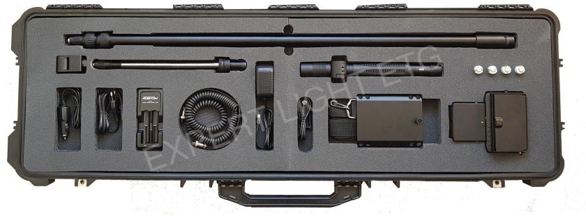 Телевизионные досмотровые системы