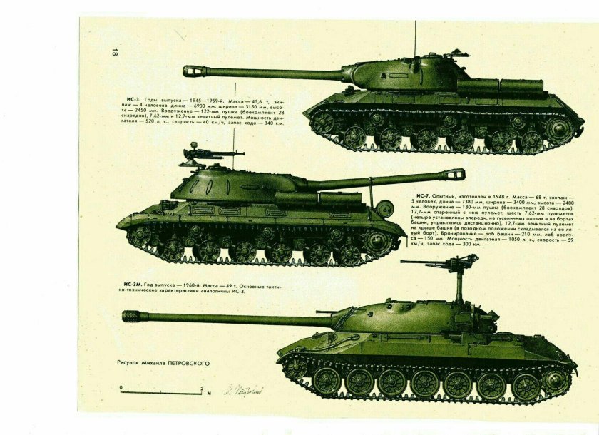 Вес танка ИС 3