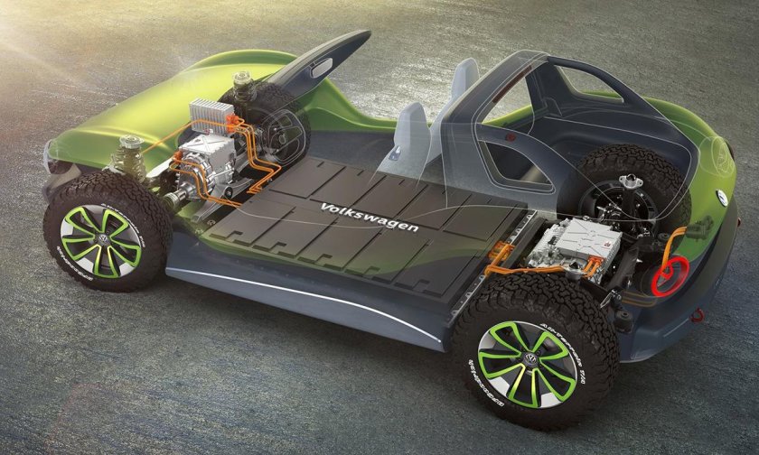 Volkswagen i.d. Buggy