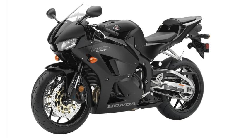 Honda cbr600rr 2019