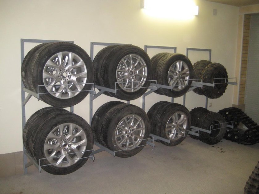 Стеллаж для колес