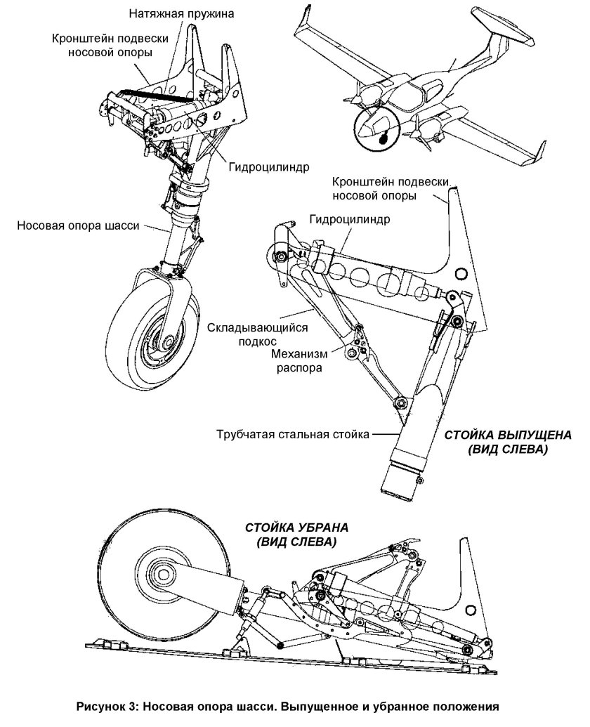 Передняя стойка шасси чертеж ту 204