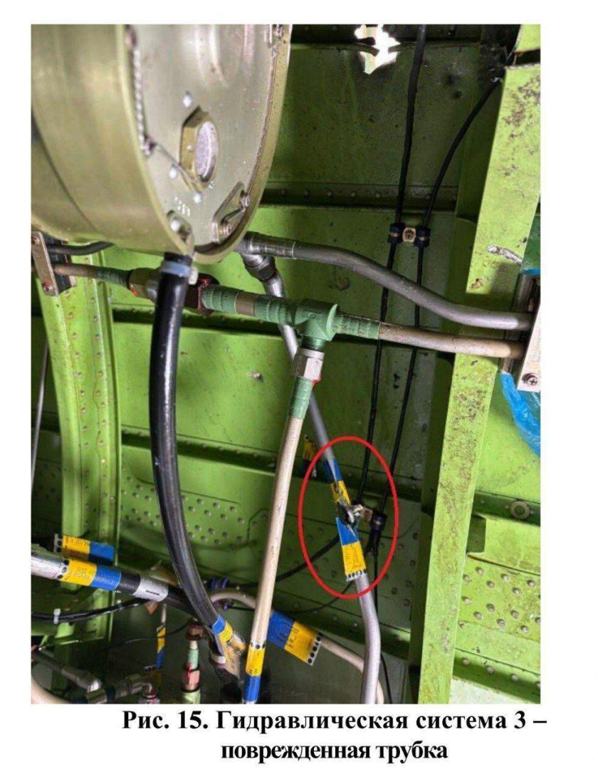 Гидравлические системы