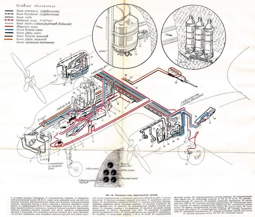 Схема гидросистемы самолета ил-76