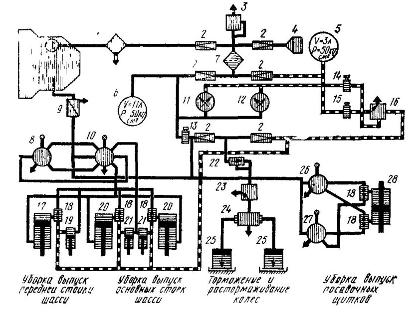 Воздушная система як 52 схема