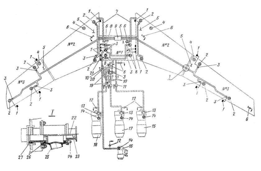 Схема топливной системы