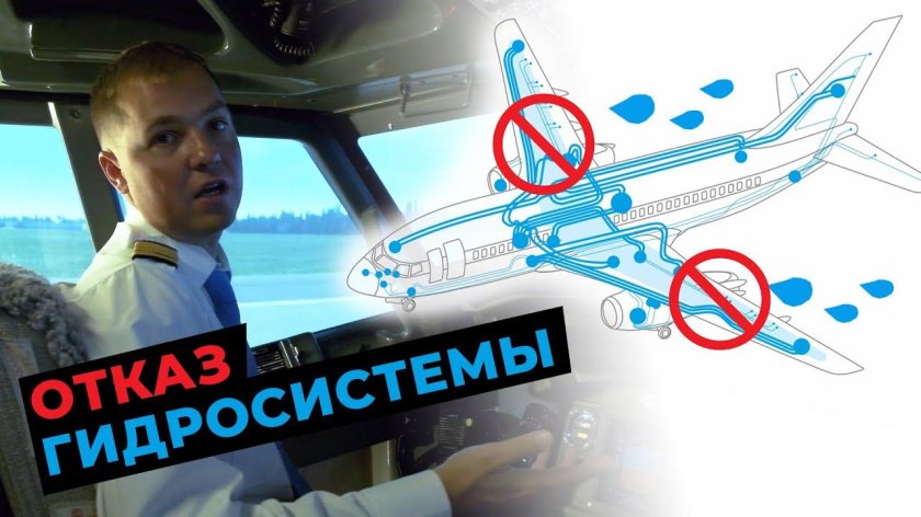 Гидравлическая система самолета