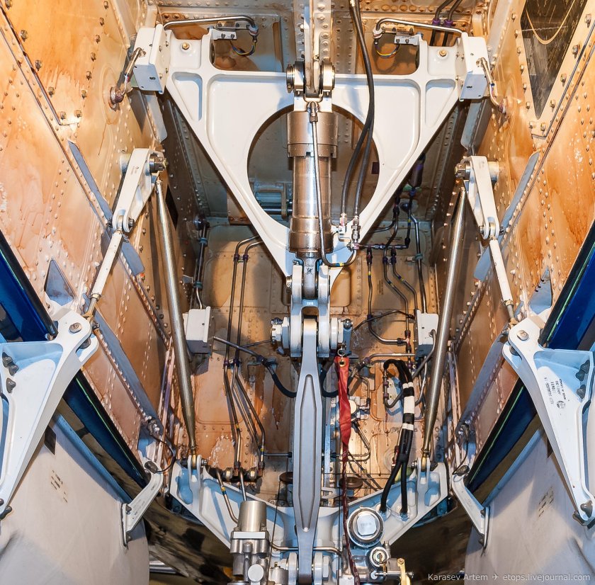 Гидравлическая система самолета Боинг 737