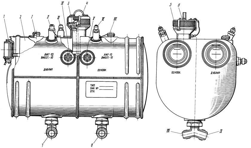 Гидравлическая система вертолета ми-8
