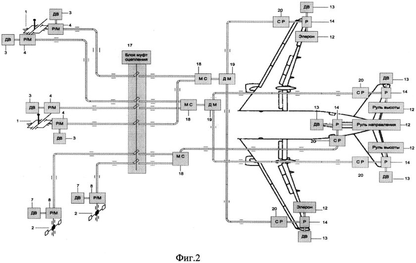 Система управления самолëтом ил-76 схема