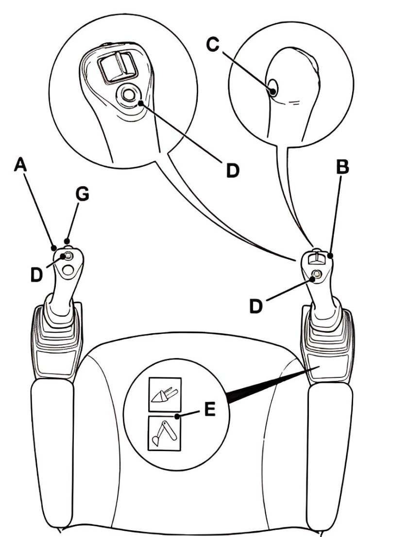 Схема управления экскаватором