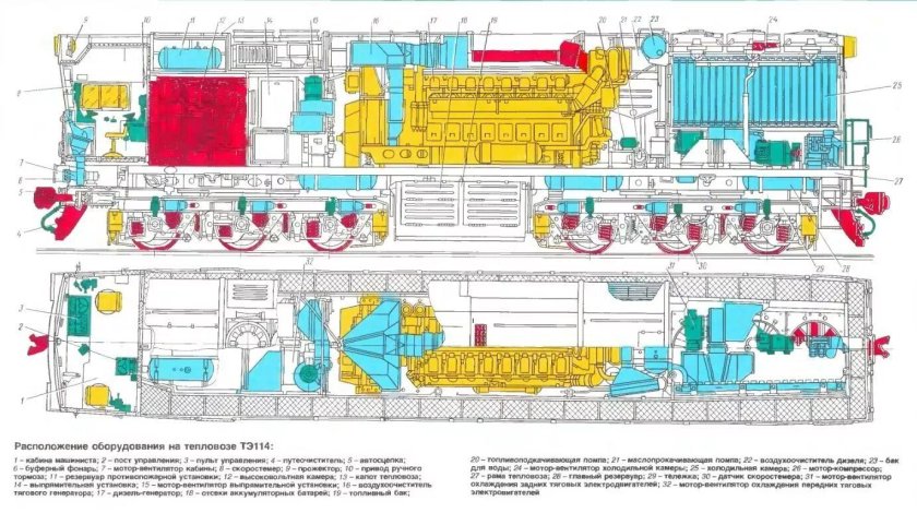Тэ114 тепловоз чертеж