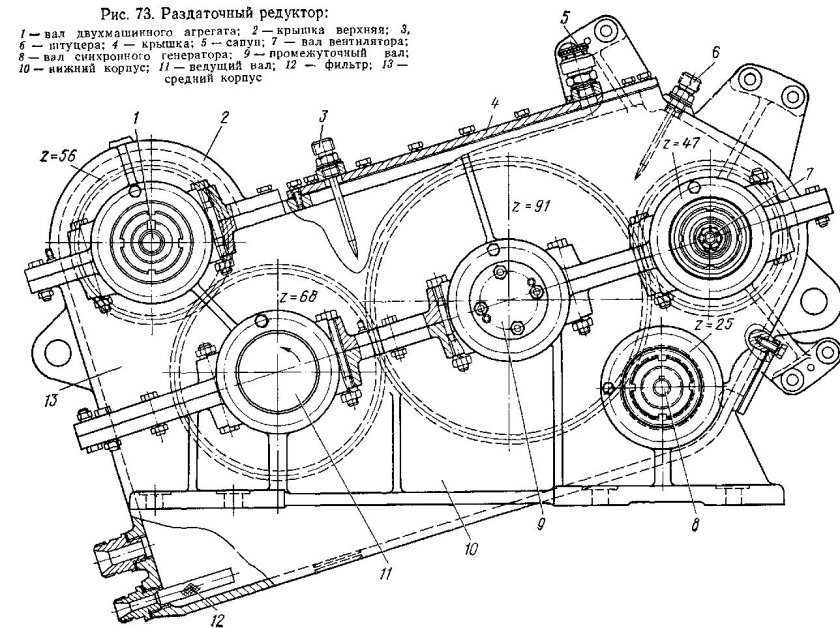 Редуктор раздаточный 5188.11.02.000
