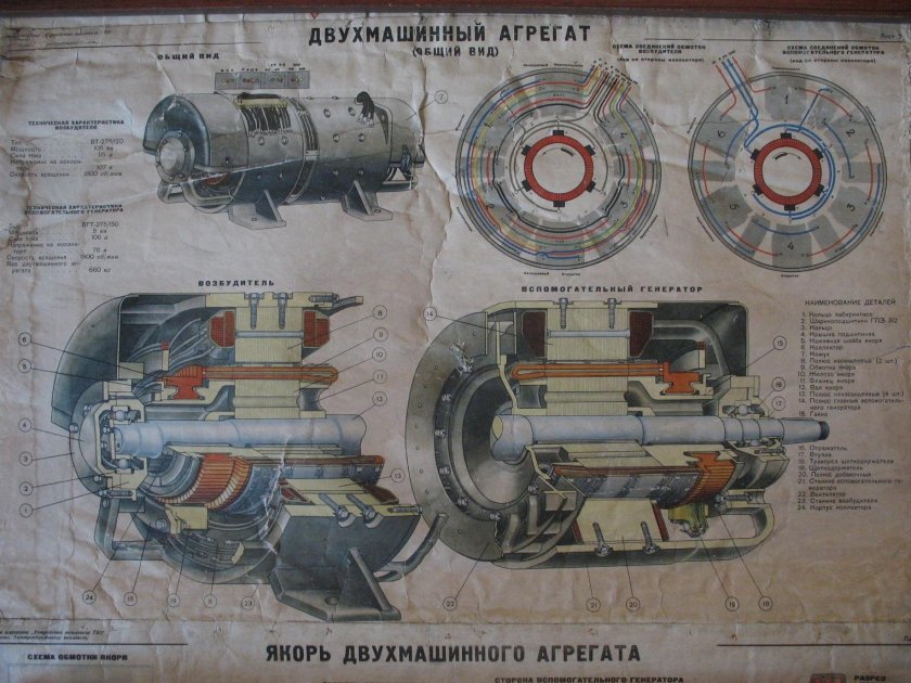 Двухмашинный агрегат тепловоза тэ3