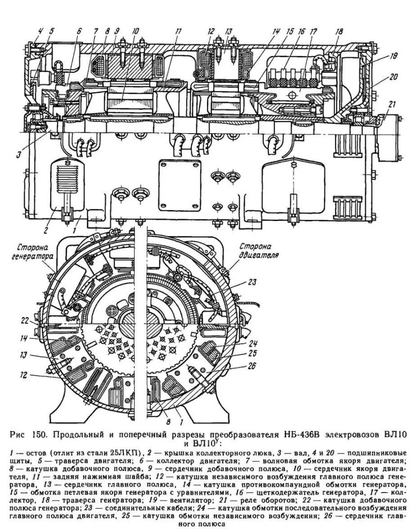 Преобразователь НБ–436в электровоза вл10