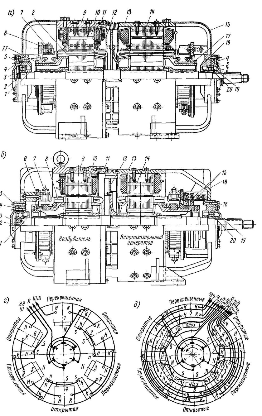 Двухмашинный агрегат тепловоза 2тэ10м