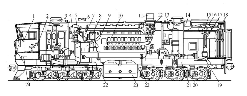 Кузов тепловоза 2тэ10
