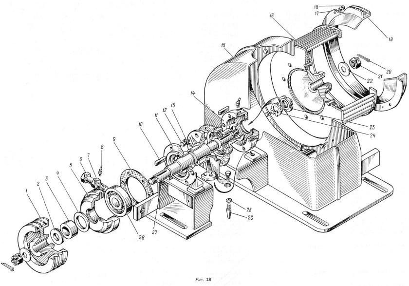 Электродвигатель тепловоза тэм2
