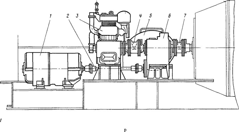 Двухмашинный агрегат тепловоза 2тэ10м