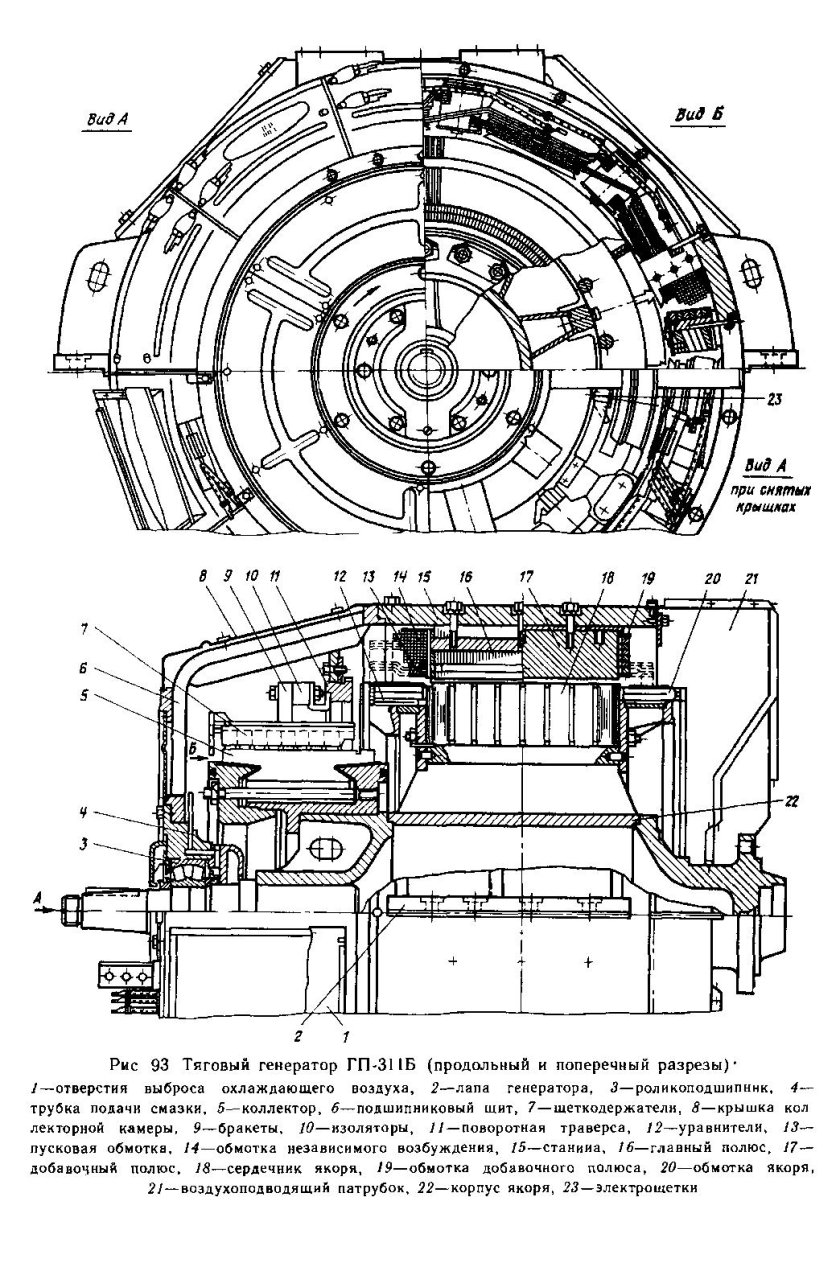 Тяговый Генератор тепловоза 2тэ116