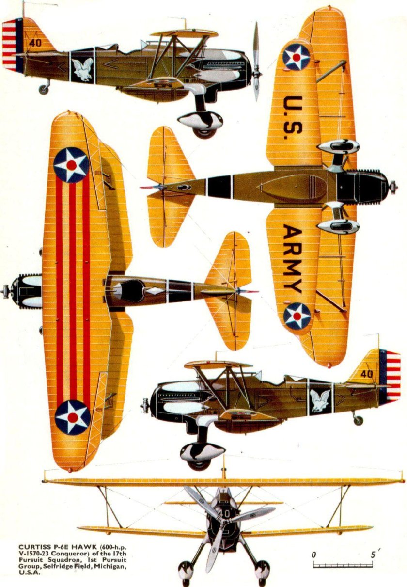 Curtiss p-6 Hawk