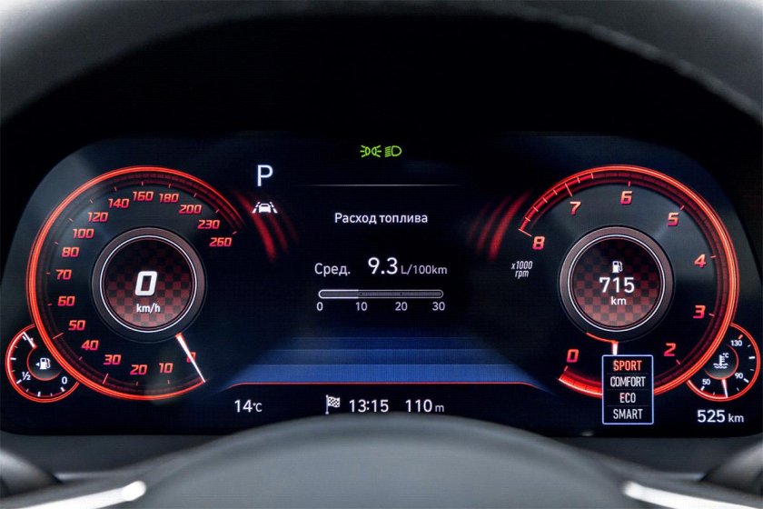 Hyundai Sonata 2021 панель приборов