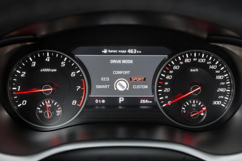 Цифровая приборка Kia Optima