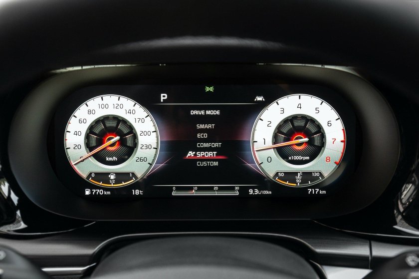 Приборная панель Киа к5