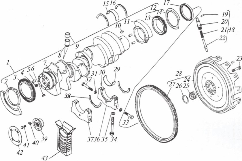 Сборка ДВС КАМАЗ 740