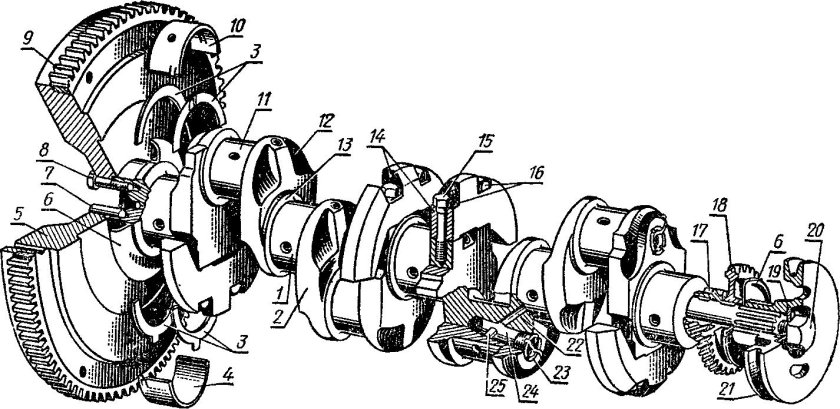 Схема коленвала двигателя д 240