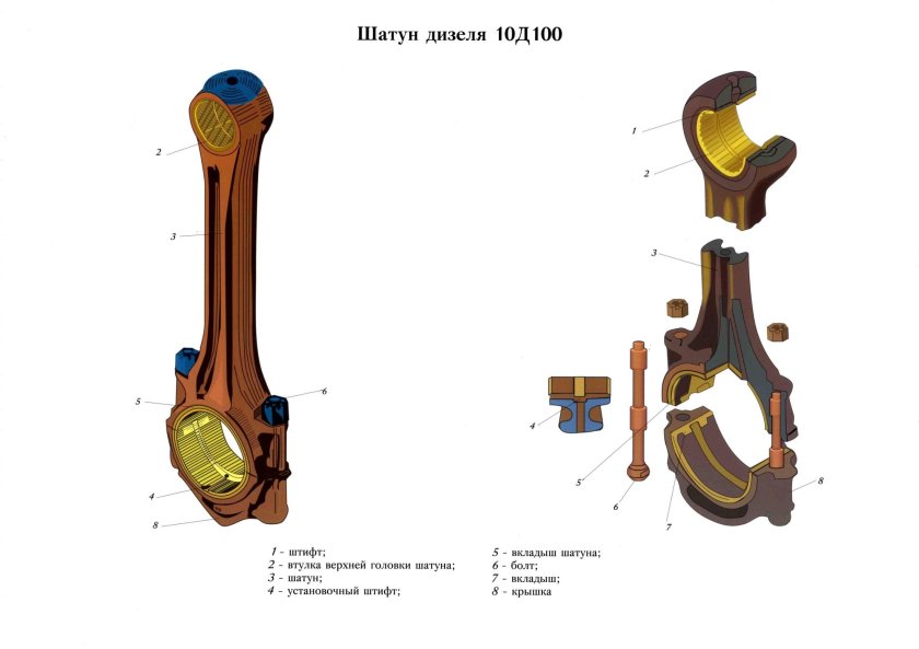 Шатун дизеля 10д100