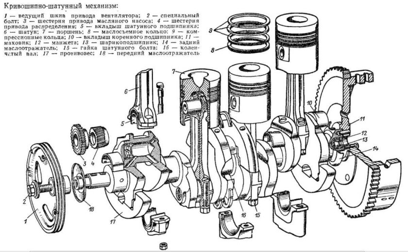 Кривошипно-шатунный механизм д245