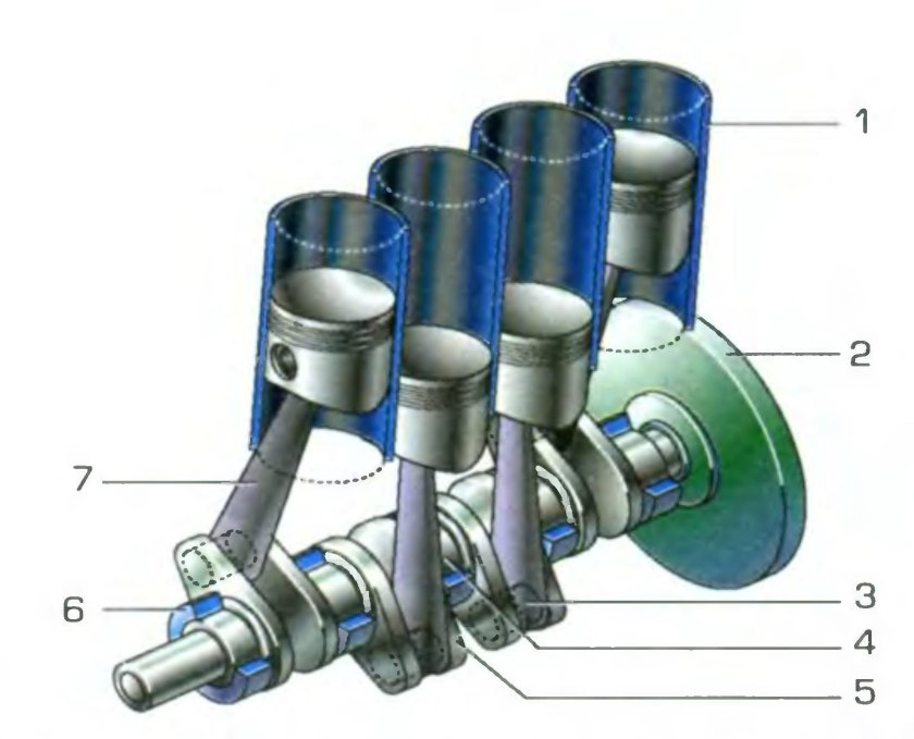 КШМ коленчатый вал