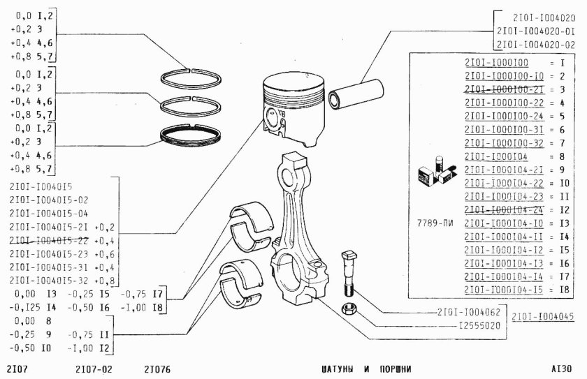 Диаметр пальца поршня ВАЗ 2106