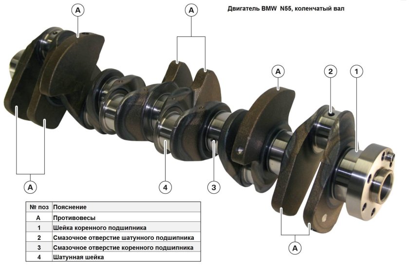 Коренной подшипник коленчатого вала ВАЗ 2112