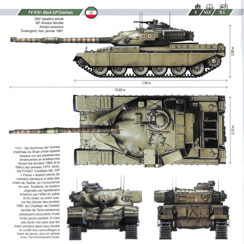 Fv4201 Chieftain чертежи
