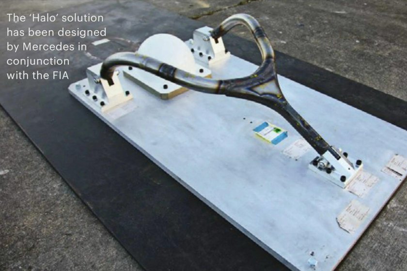 Система Хало