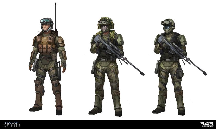 Солдаты UNSC Halo