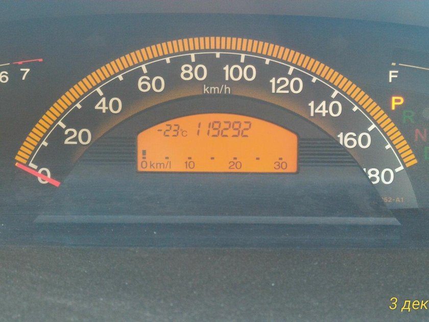 Табло Хонда Фрид