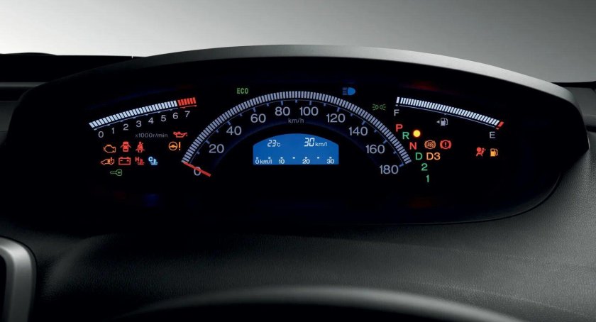 Приборка Honda freed