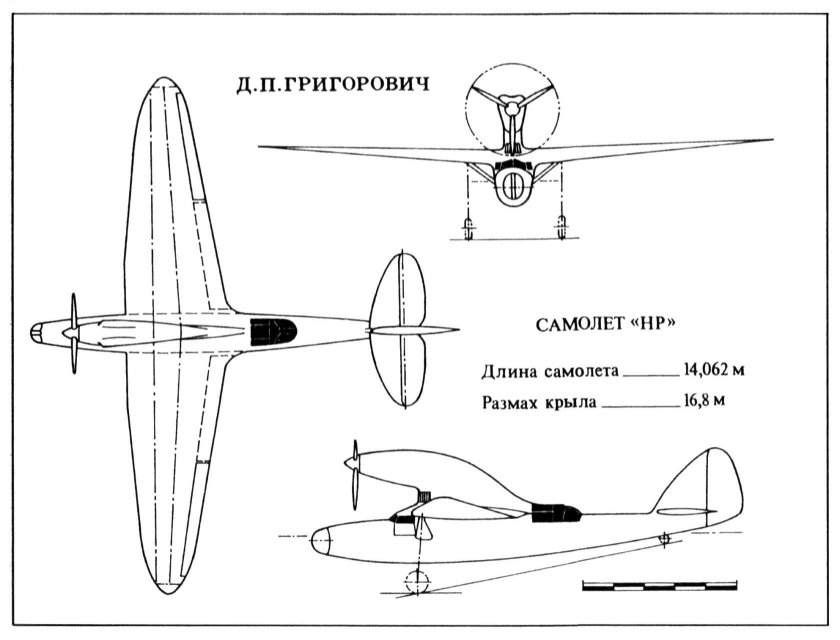 Григорович самолет и-2