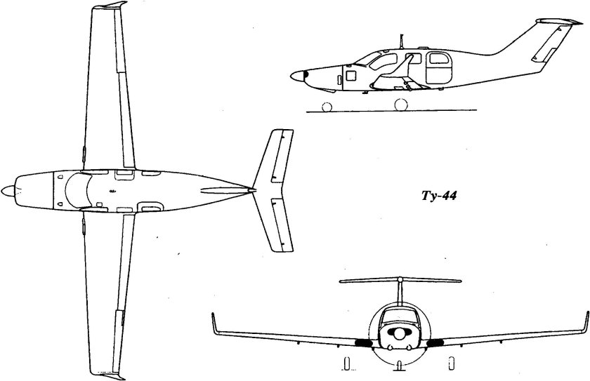 Низкоплан среднеплан высокоплан