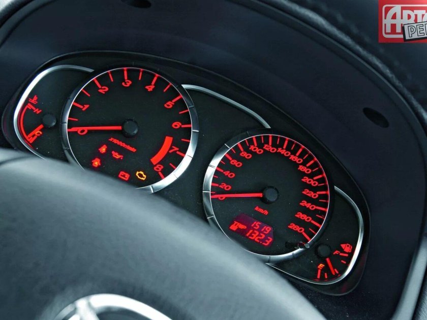Mazda 6 приборная панель