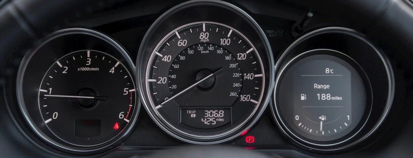 Mazda 6 приборная панель