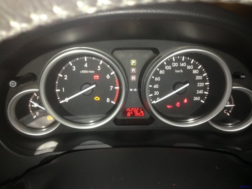 Приборная панель Мазда 6 2008