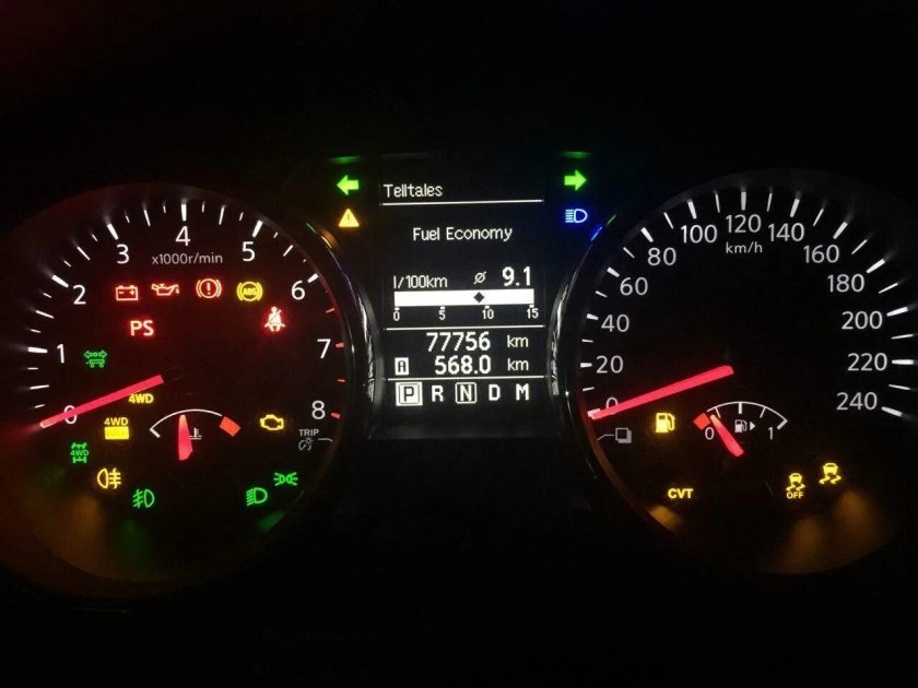 Значки панели приборов на Nissan x Trail t 32