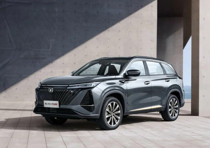 Changan cs75 Plus